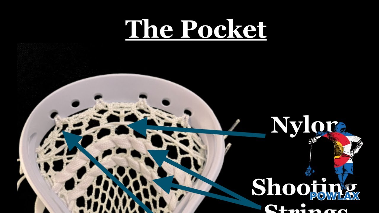 Components of a Lacrosse Pocket | Lacrosse | POWLAX