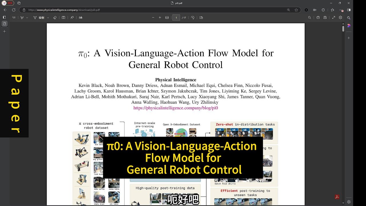 pi0 a vision-language-action flow model for general robot control