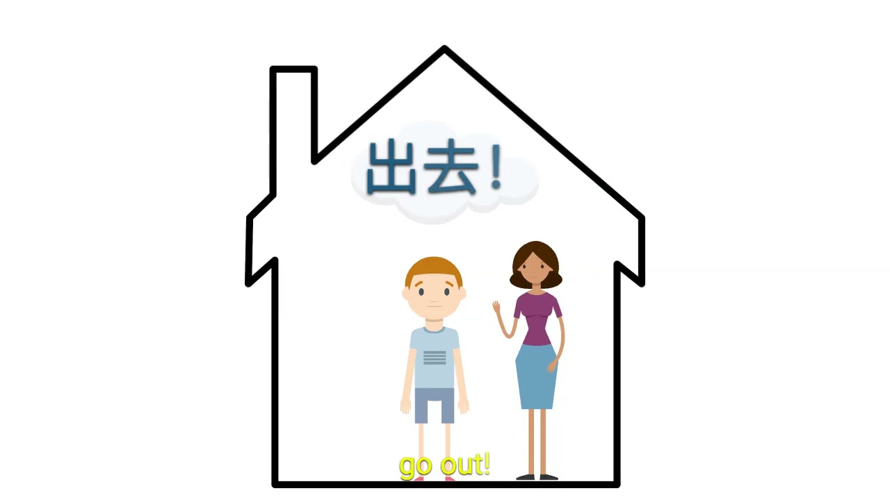 #HSK3 #LearnChinese #Complements of direction(1) #~come/~go #趋向补语 (一） ～来/～去