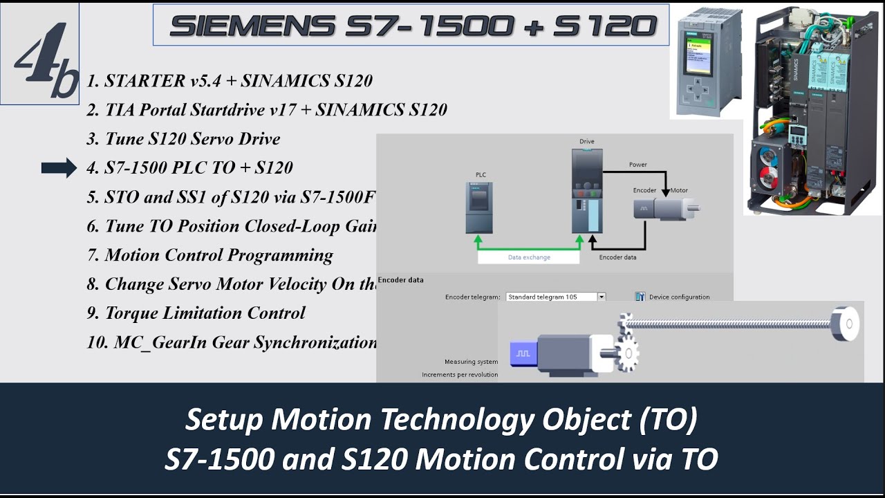 MS05f. [Siemens S120 #4b] Setup Motion Technology Object (TO) to Control S120 Servo Drive