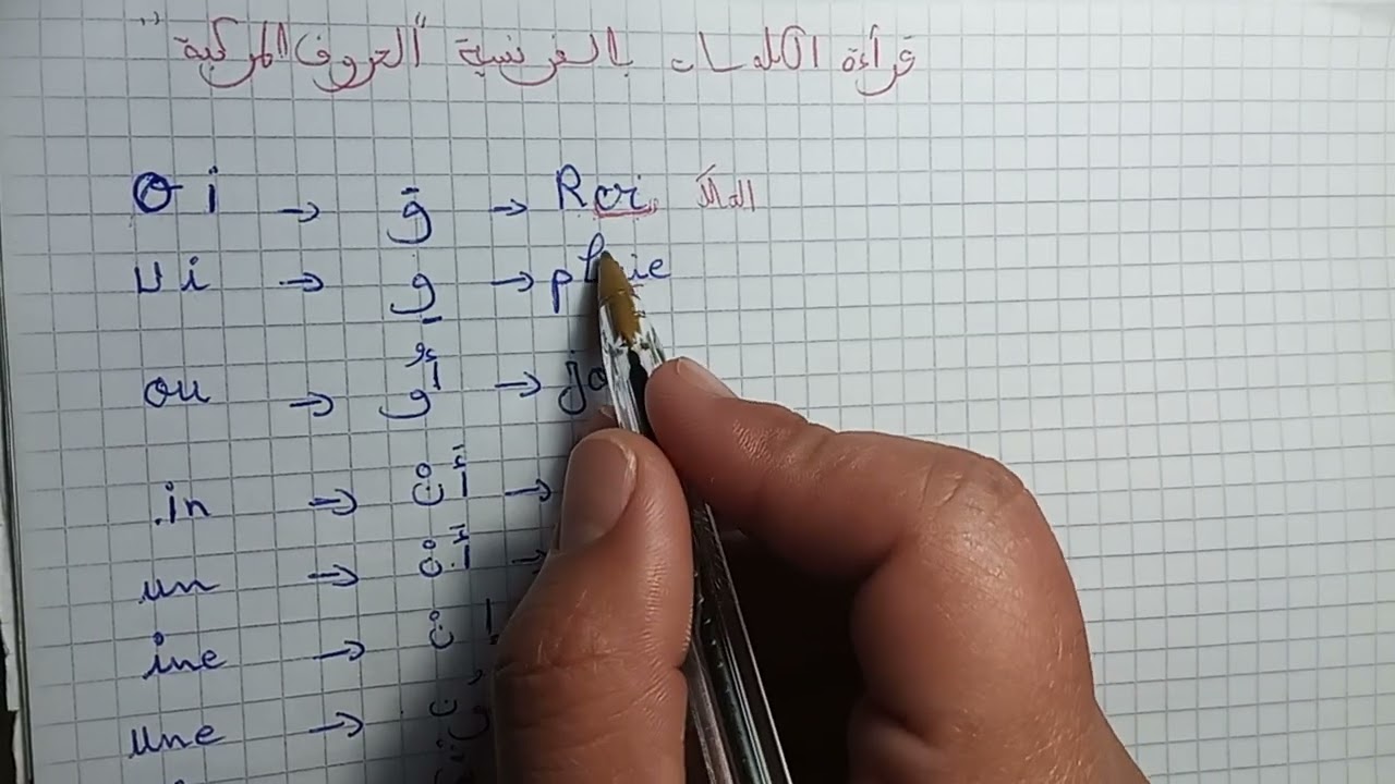    الدرس1 طريقة قراءة الحروف المركبة في اللغة الفرنسية la dictée
