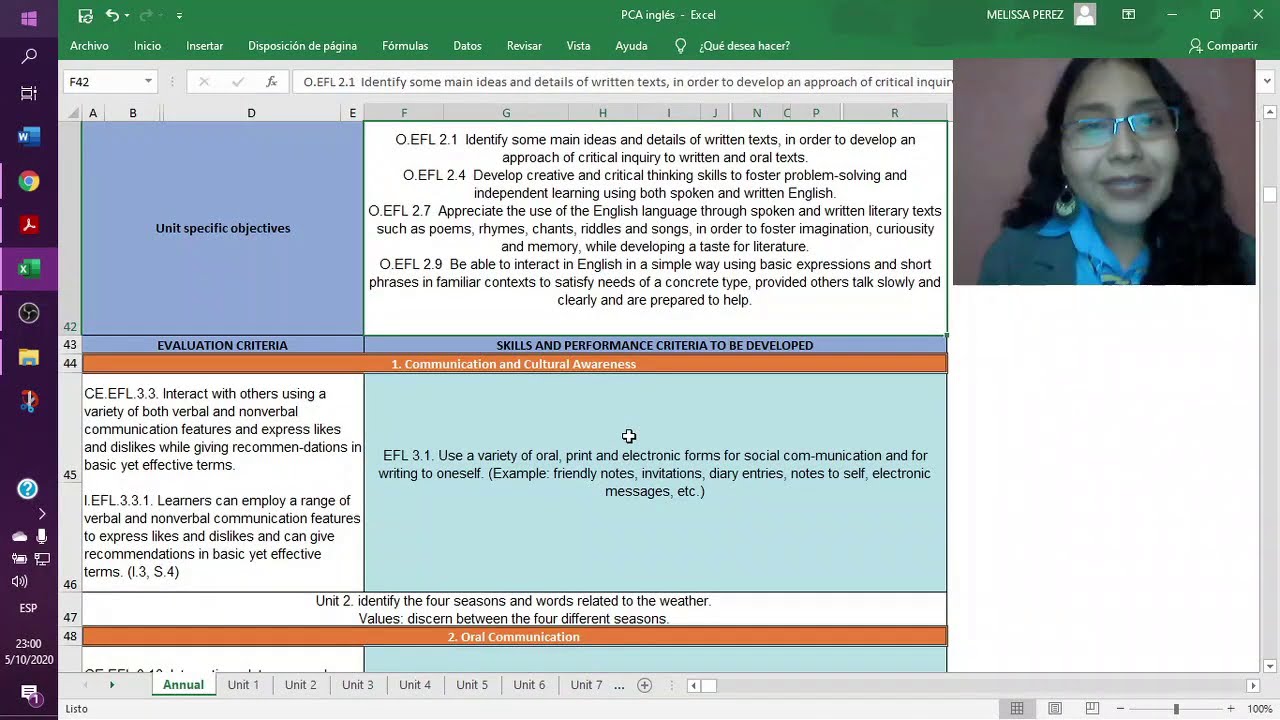 Planificación Curricular Anual - English As A Foreign Language