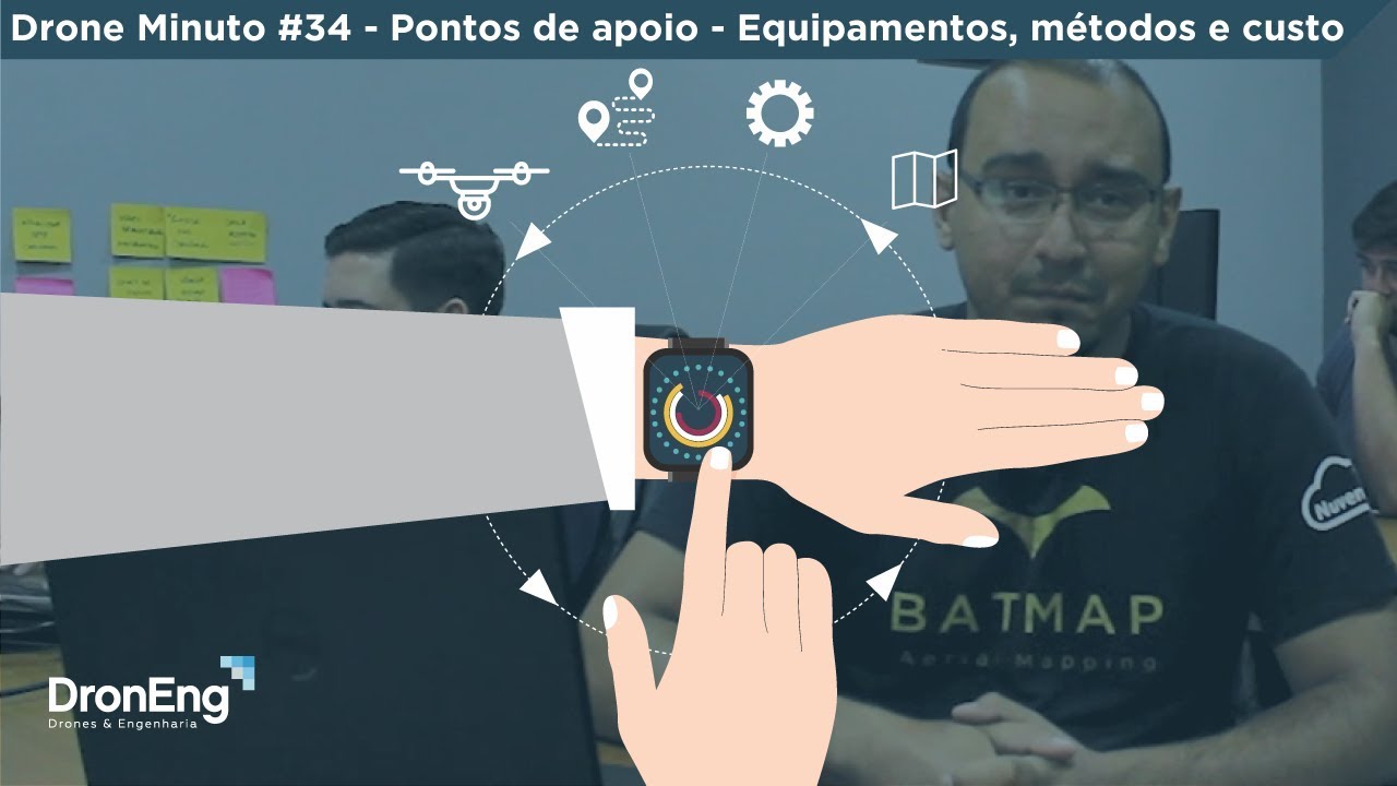 Drone Minuto #34 - Pontos de apoio - Equipamentos, métodos e custo