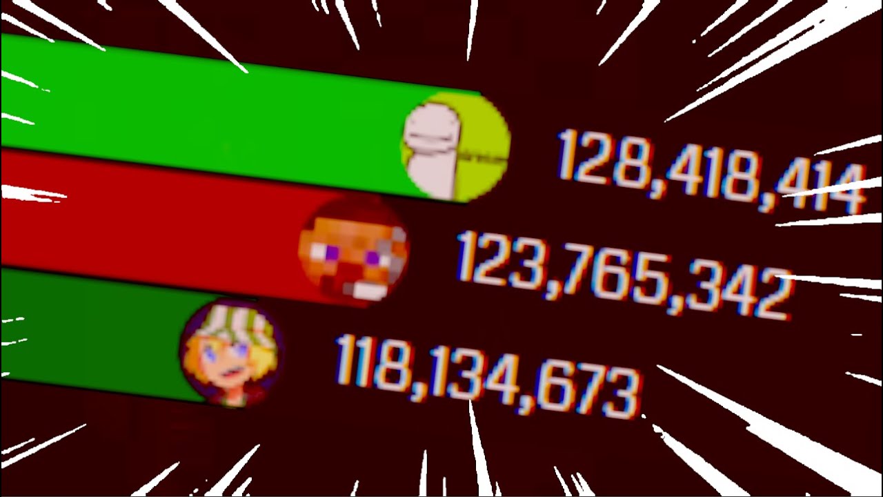 steveee gas gas gas meme