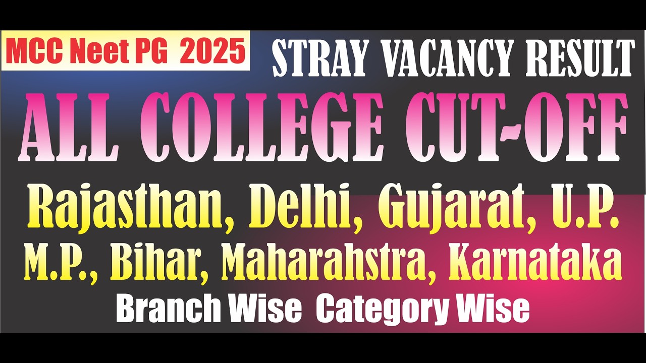 MCC NEET PG 2025 Stray Round Cl Rank | Rajasthan, Delhi, Gujarat, UP, MP, Bihar All Colleges Cut Off