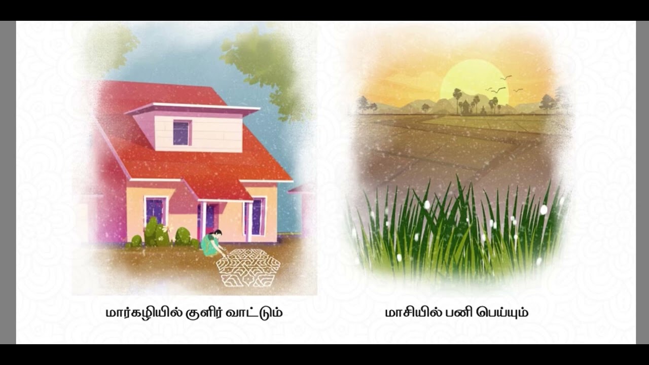 Tamil Month | தமிழ் மாதங்கள் | Learn Tamil Month names for kids and children