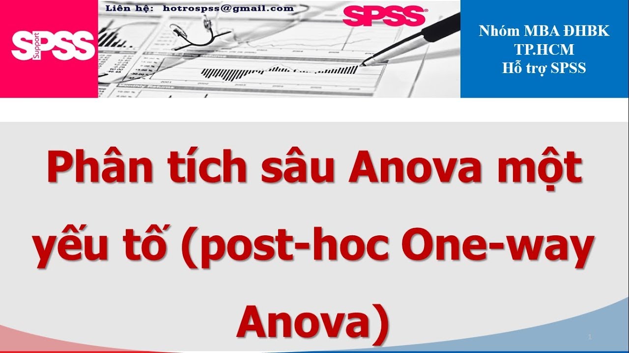 Thực hành chi tiết phân tích sâu Anova một yếu tố (post-hoc One-way Anova)-Nhóm MBA Bách Khoa