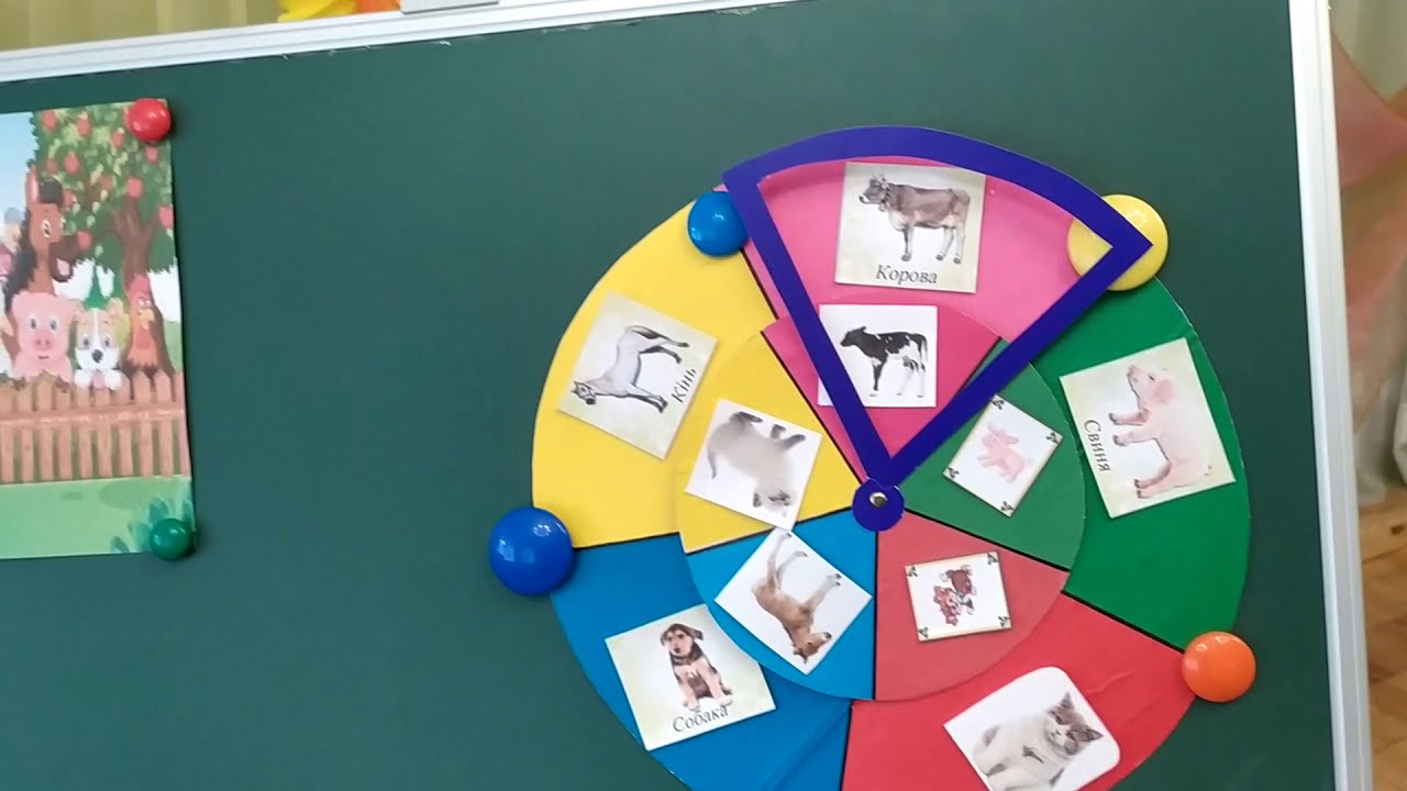 Відкрите заняття з розвитку мовлення в молодшій групі 'Калинка