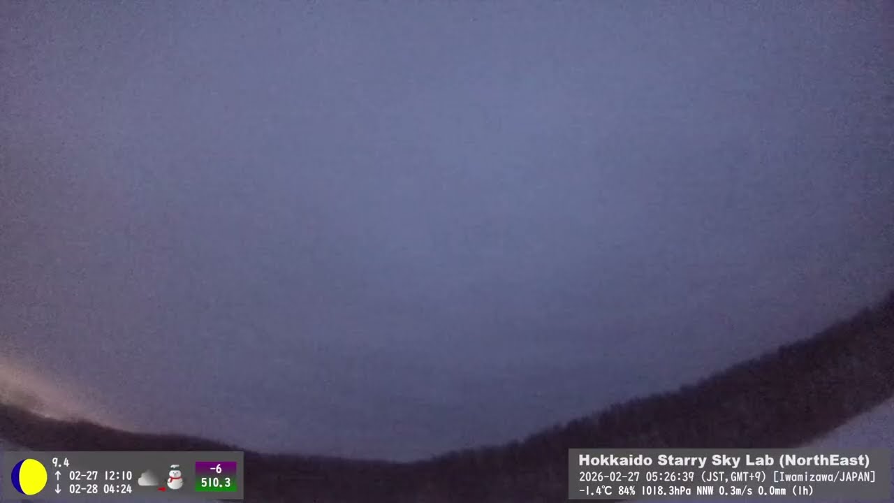 【2026/02/27-1】🌤️北海道の空｜リアルタイムの天気と星空（北東）｜Hokkaido Sky Weather & Stars