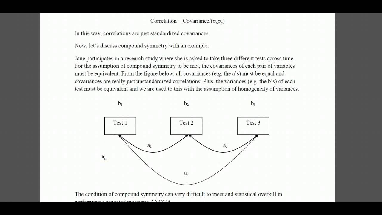 Compound Symmetry & Sphericity