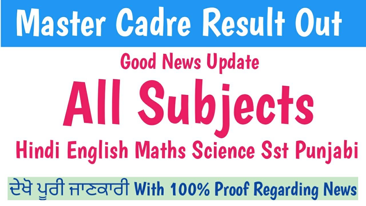 Master Cadre Revised Anskeys All Subjects Out Check Now With Grace Marks
