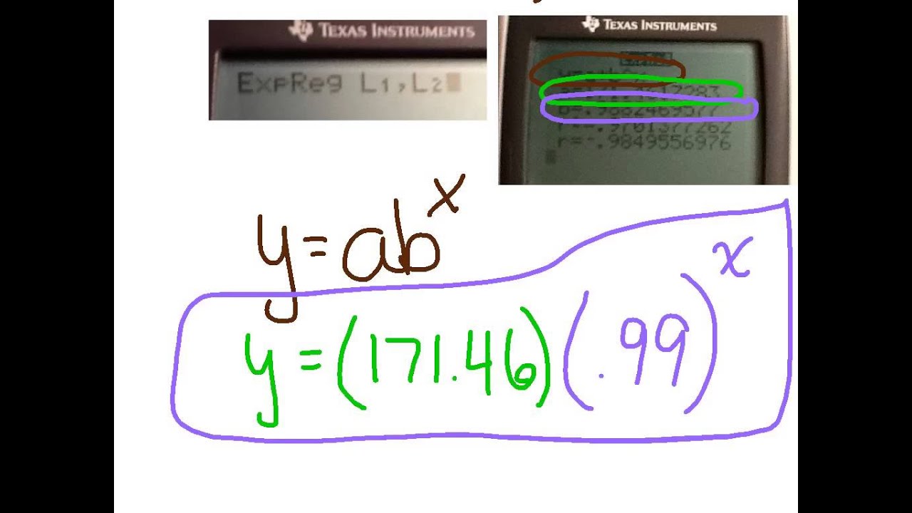 exponential regressions