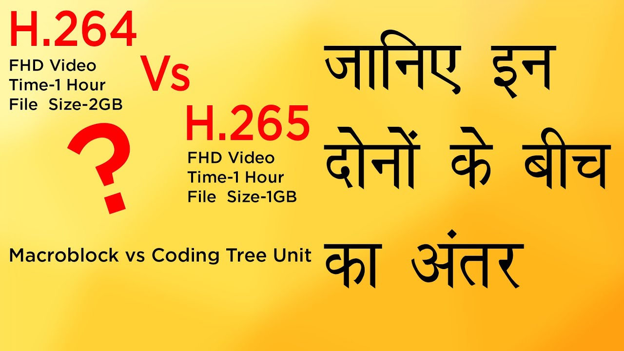 H.264 Vs H.265 Explained in Hindi!