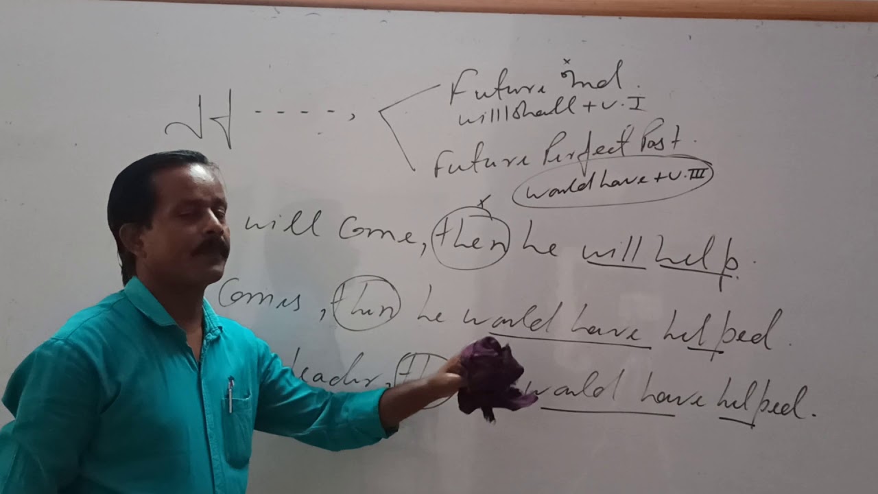 Error of conjunction by ranjeet sir