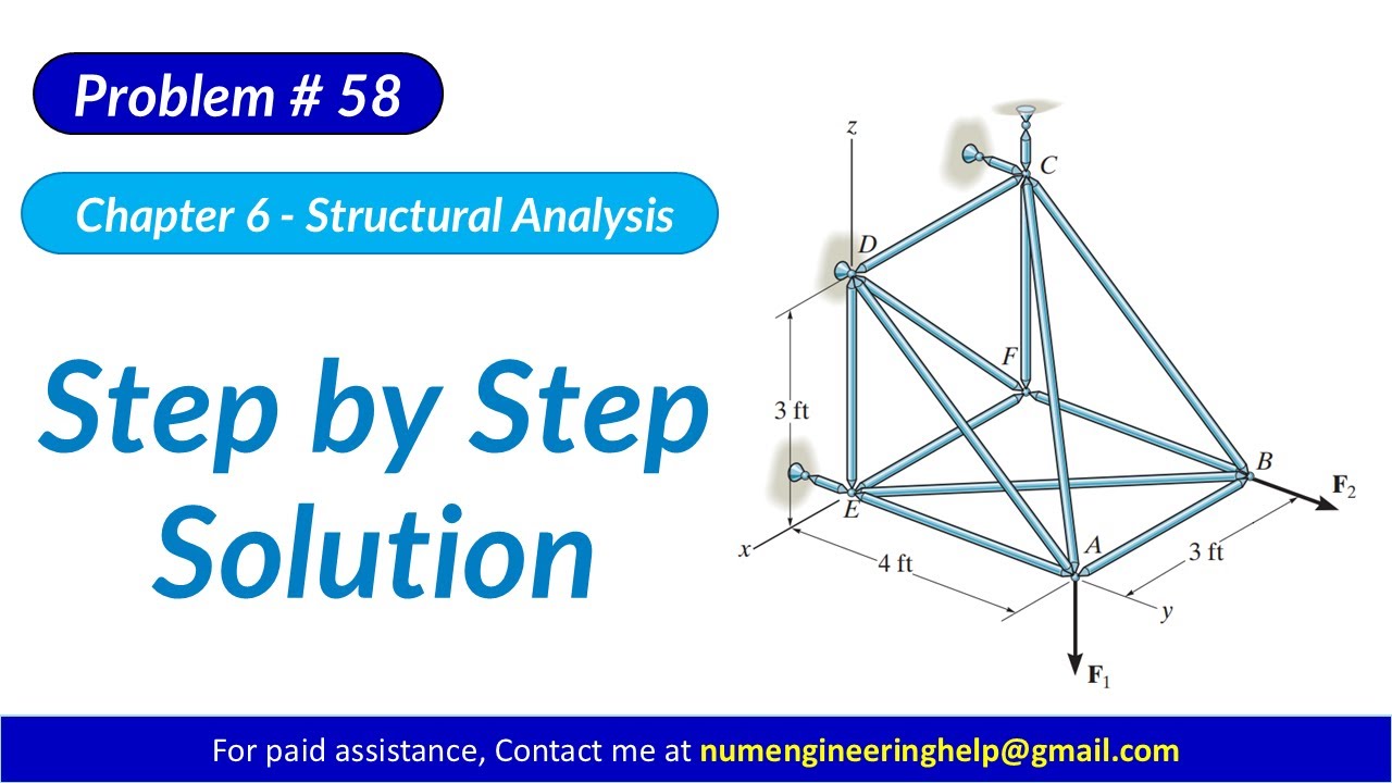 6&ndash;58. The space truss is supported by a ball-and-socket joint at D