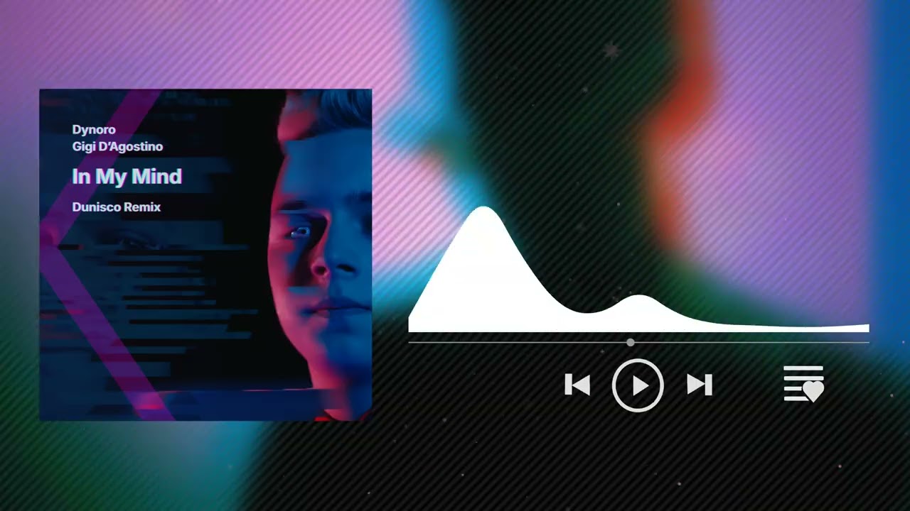 Dynoro x Gigi D'Agostino - In My Mind (Dunisco Remix)