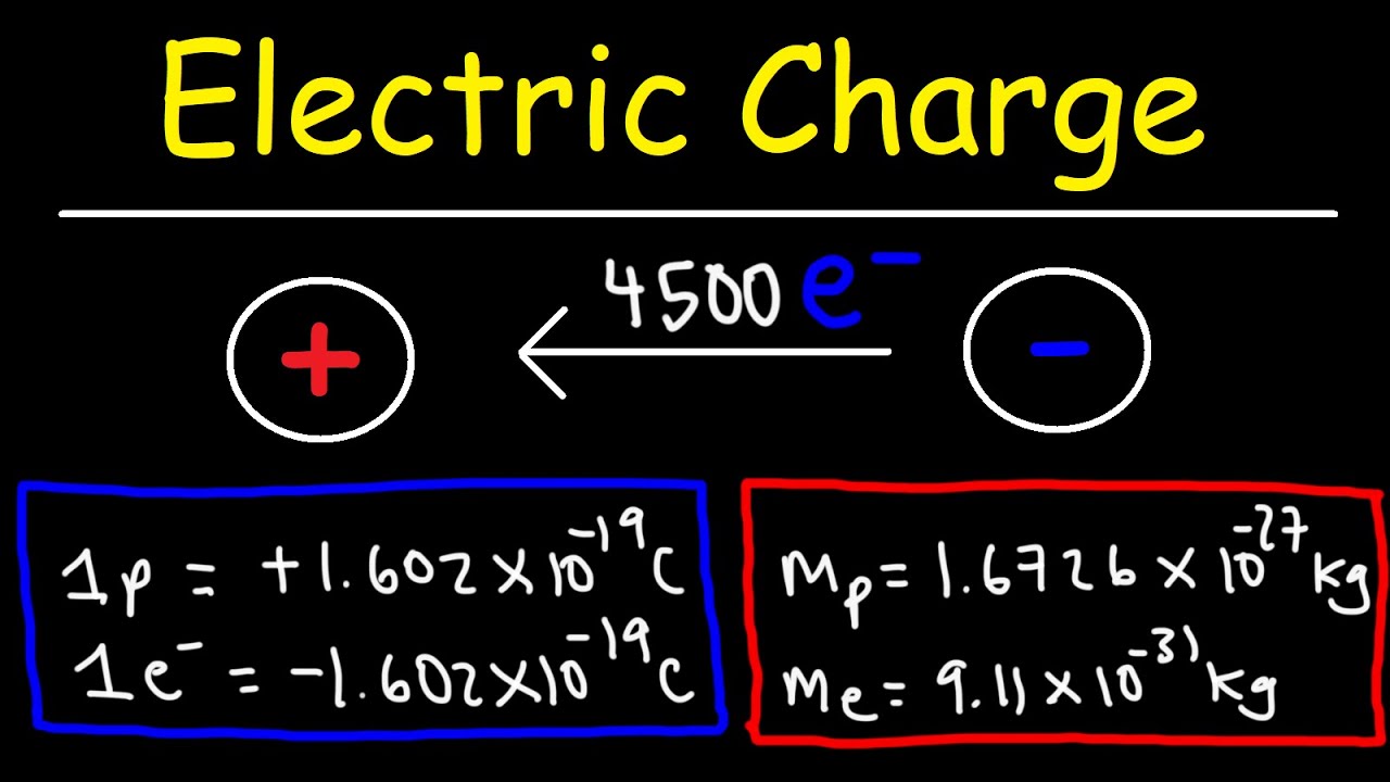 Electric Charge - Physics