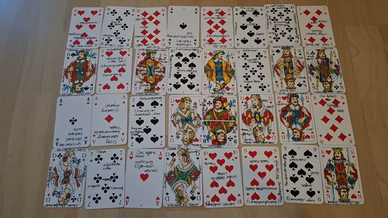 Skatkarten - Rundumblick + Liebe ❤️