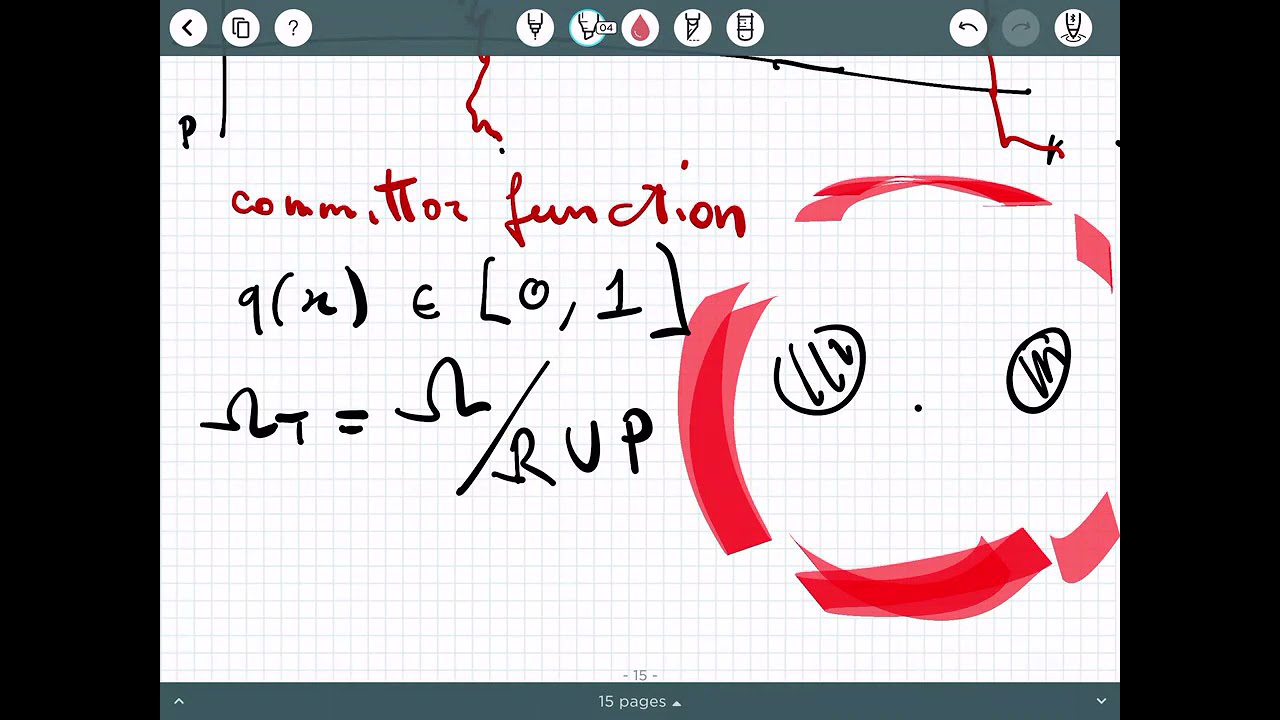 SFT Lecture 29/4/21