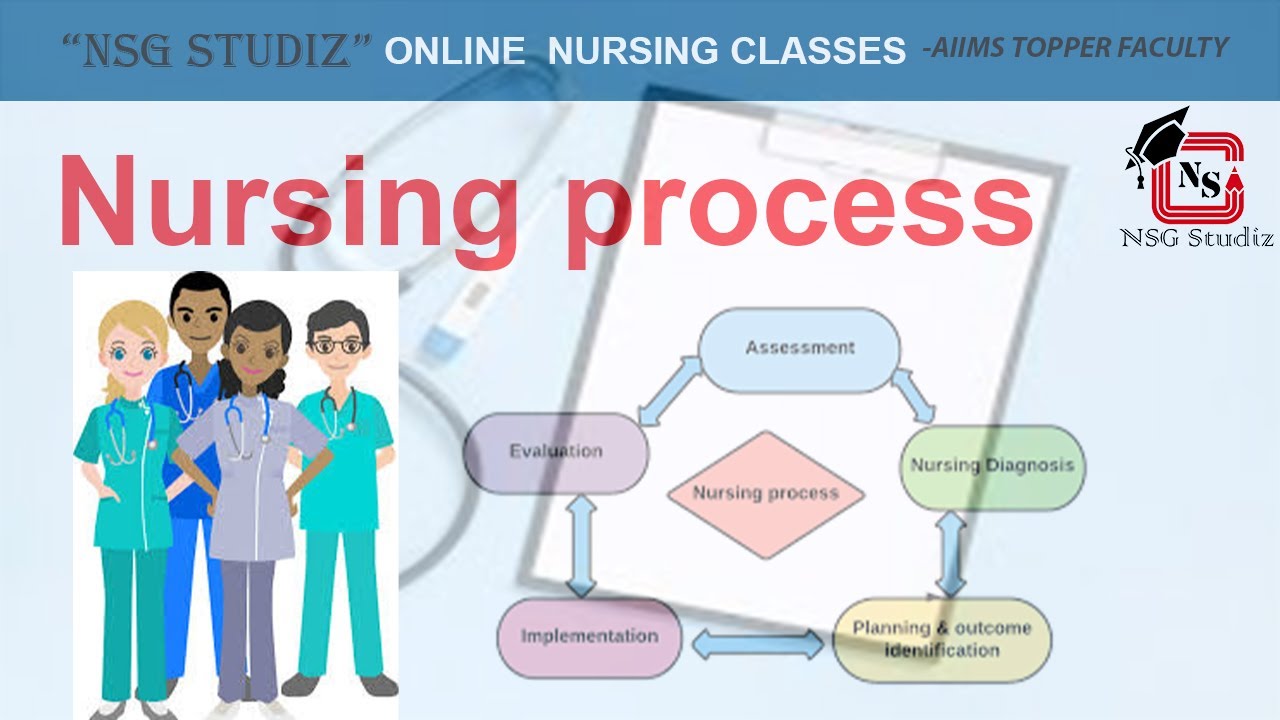 Nursing process