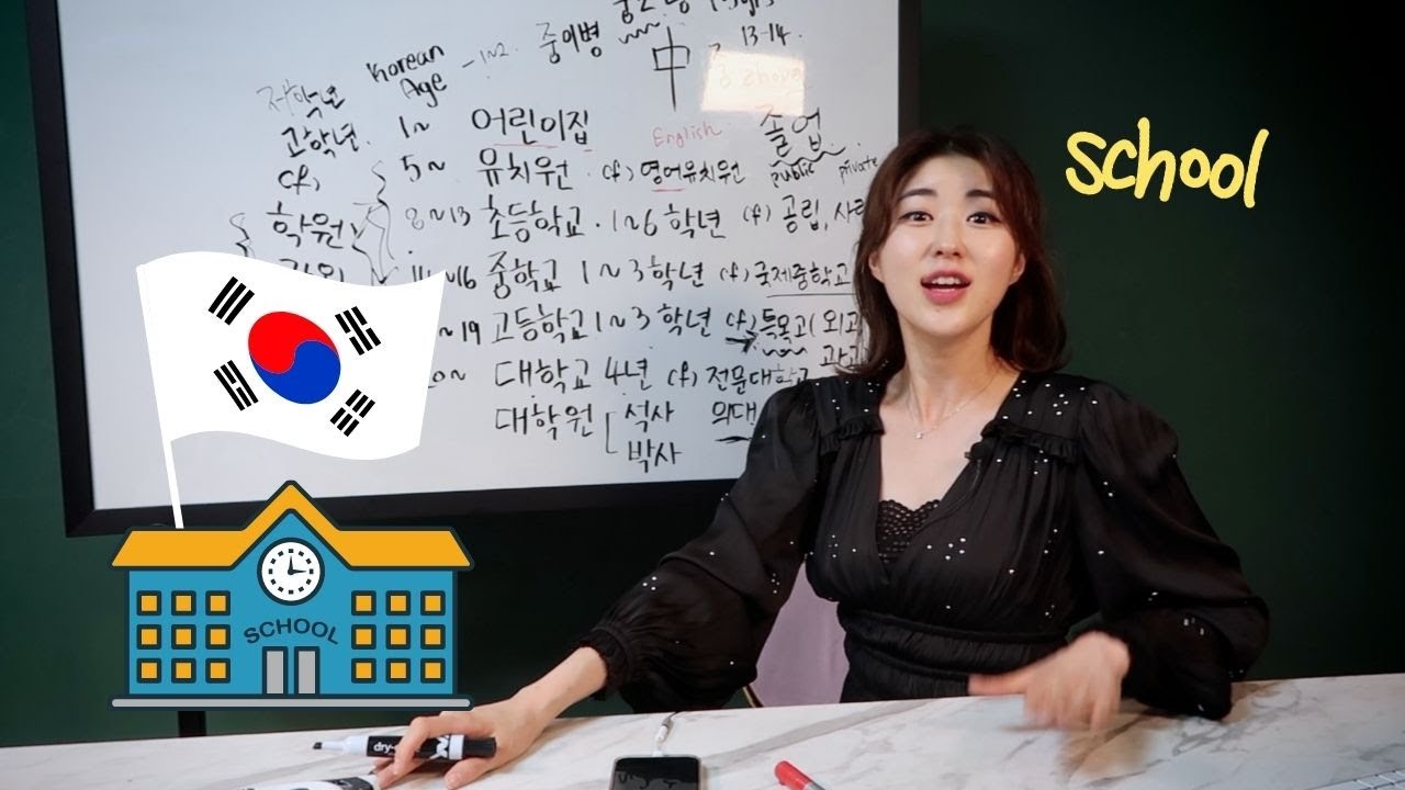 The Entire Korean School System Explained Clearly (From Kindergarten to University!)