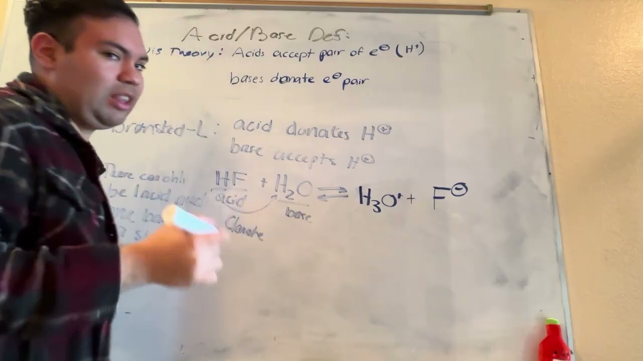 Discussion Worksheet 7, Part 1