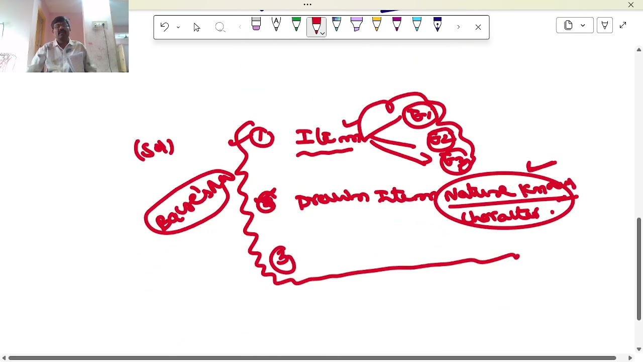 IPE 2A PROBLEMS ON BAYES THEOREM DETAILED EXPLINATION [7MARKS] CLASS 5 GSN ACADEMY