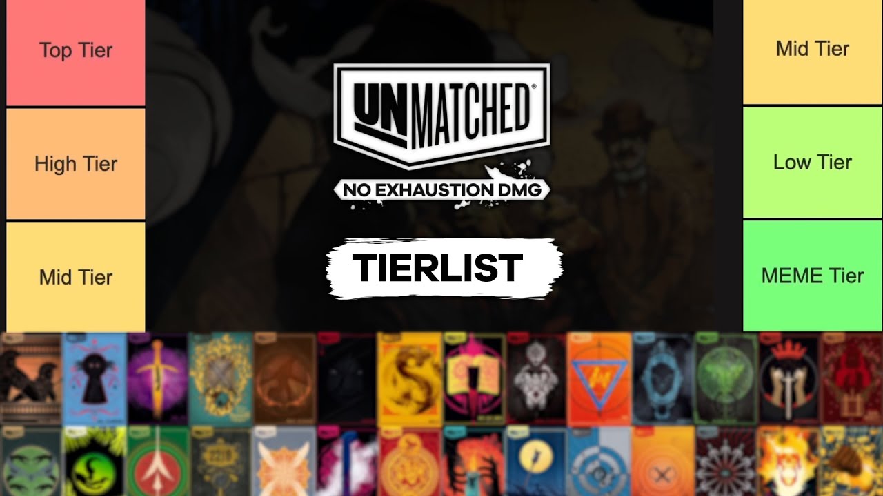 TIERLIST 2024 | Unmatched
