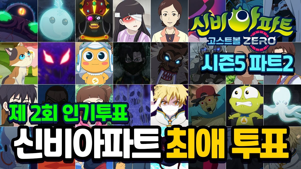 Голосование за популярного персонажа из «Таинственной квартиры. Часть 2»! Кто ваш любимый популяр...