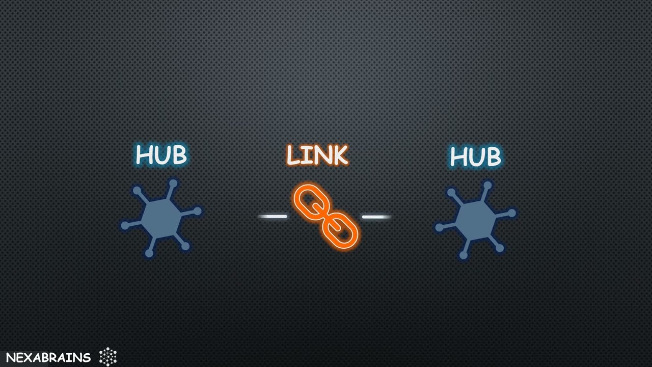 Les core concepts de data vault 🚀