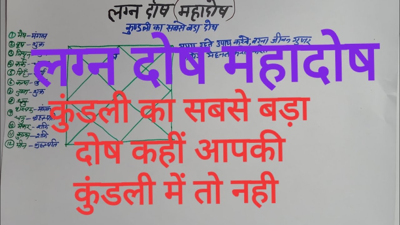लग्न दोष महादोष, हो जाते है सारे योग कैंसिल,रहते है हमेशा बीमार,Lagan Dosh Mahadosh#UM Astrology