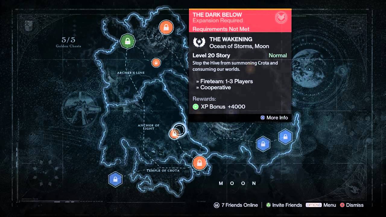 Destiny All new content ,New Story Missions , New Strikes and New Raids