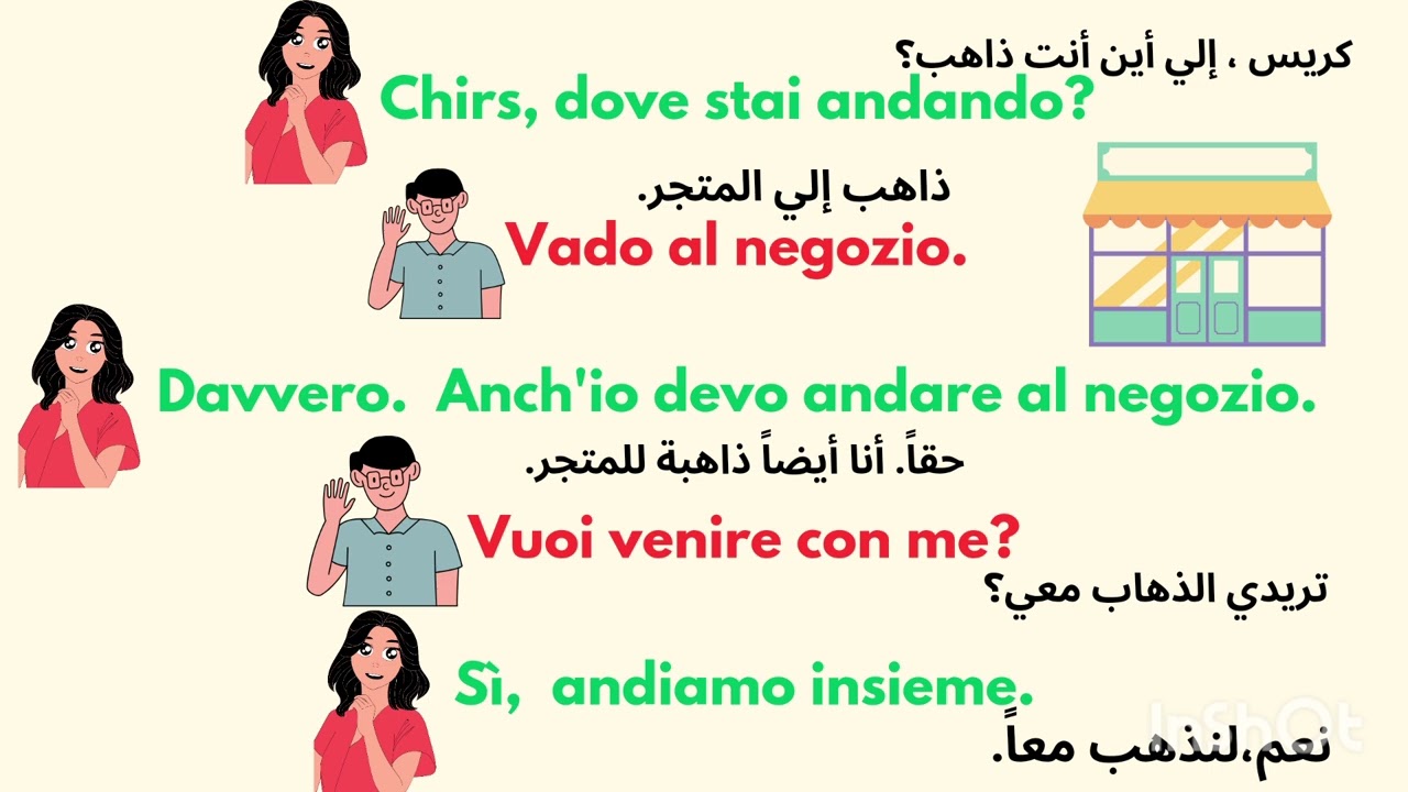 محادثة (الآن أو لاحقاً) لتعلم الإيطالية للمبتدئين 🇮🇹#تعلم_الايطالية #italianlanguage #learnitalian