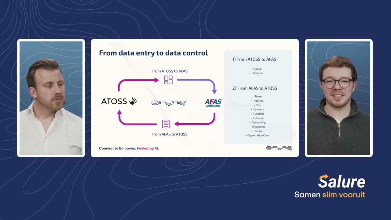 ATOSS AFAS Integration | Explainer video
