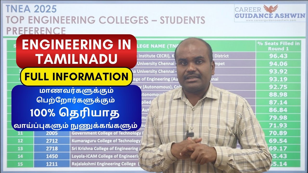 Где и как изучать ИНЖЕНЕРНОЕ дело в Тамил Наду? |👌🏼ПОЛНОЕ ВИДЕО | Приёмная комиссия 2025