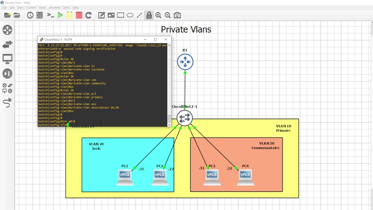 Configuration de Private VLAN