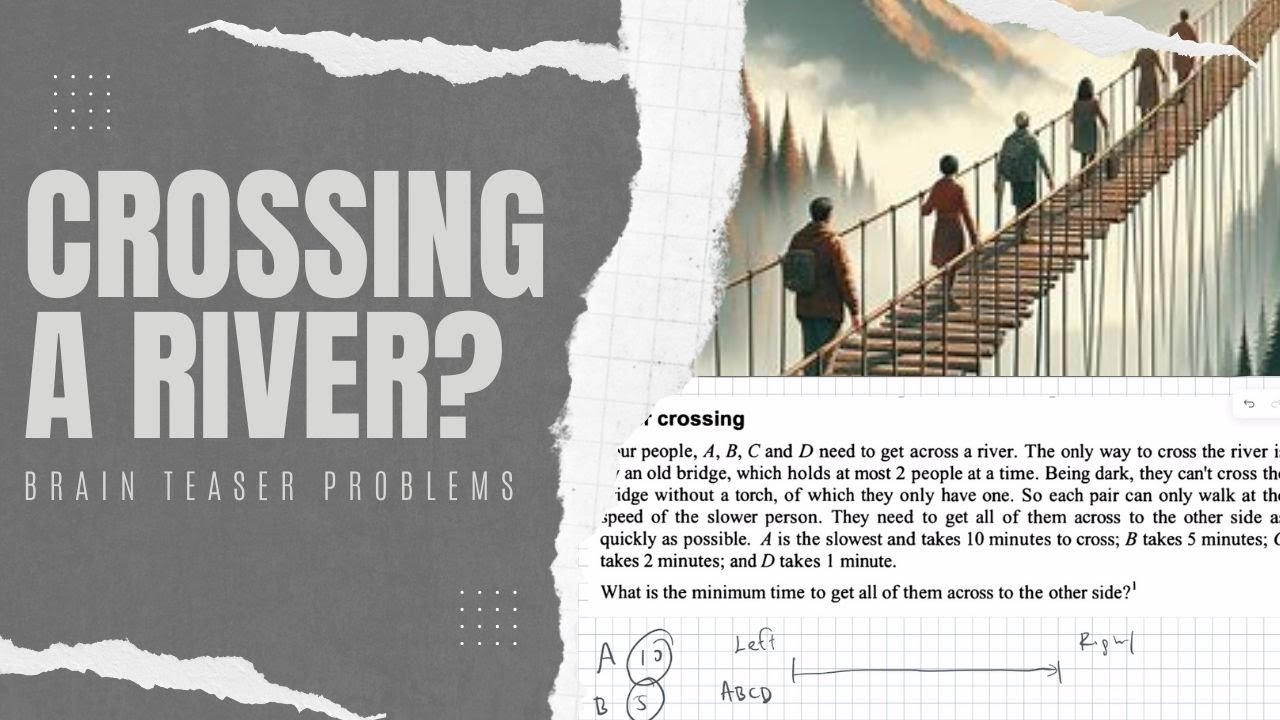 River Crossing, Birthday Problem, and Card Game - Logic and Reasoning Problems Part 1
