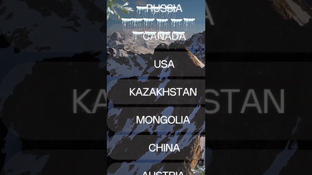 LOWEST TEMPERATURE RECORDED #antarctica #lowest #temperature