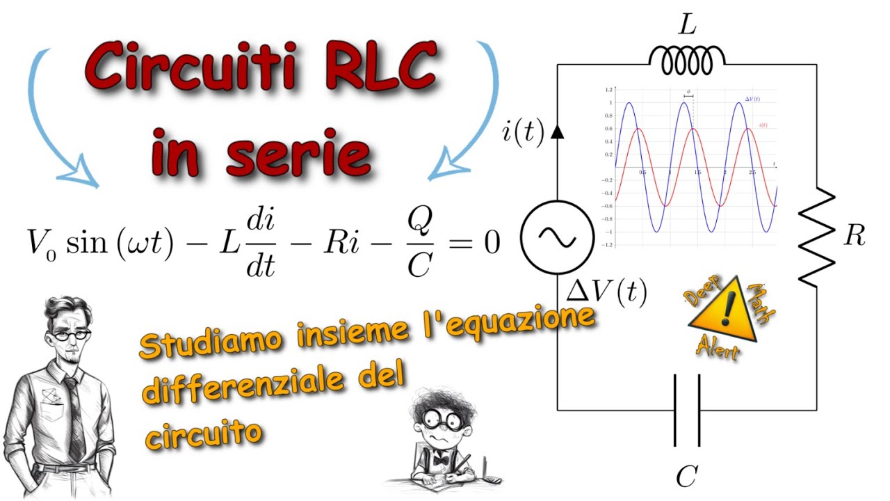 Circuiti RLC in serie - analisi dell'equazione differenziale e sua soluzione