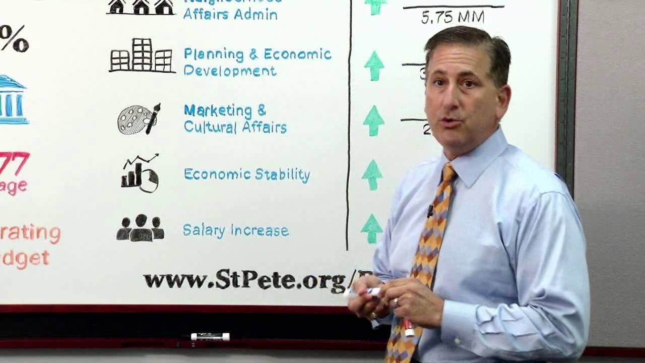 White Board Series: FY2015 Budget Overview