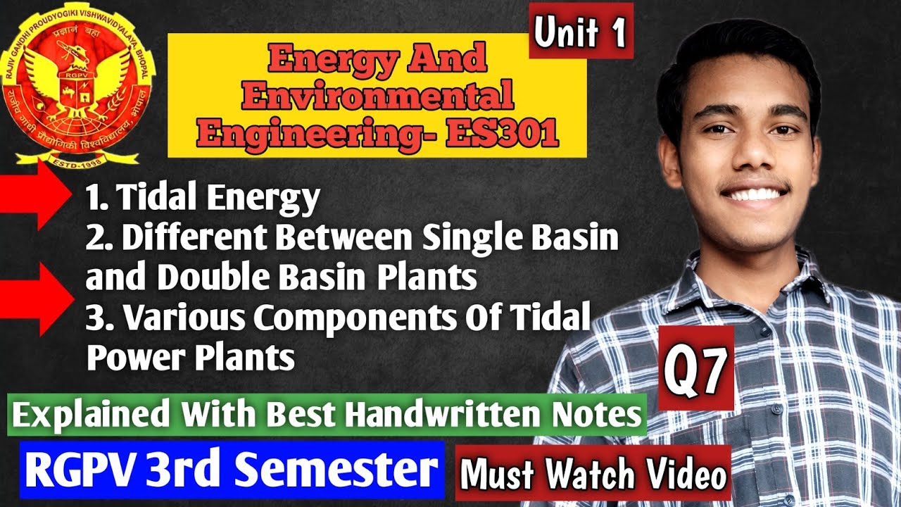 Tidal Energy | Single Basin vs Double Basin Tidal Power | Components   | ES301 RGPV
