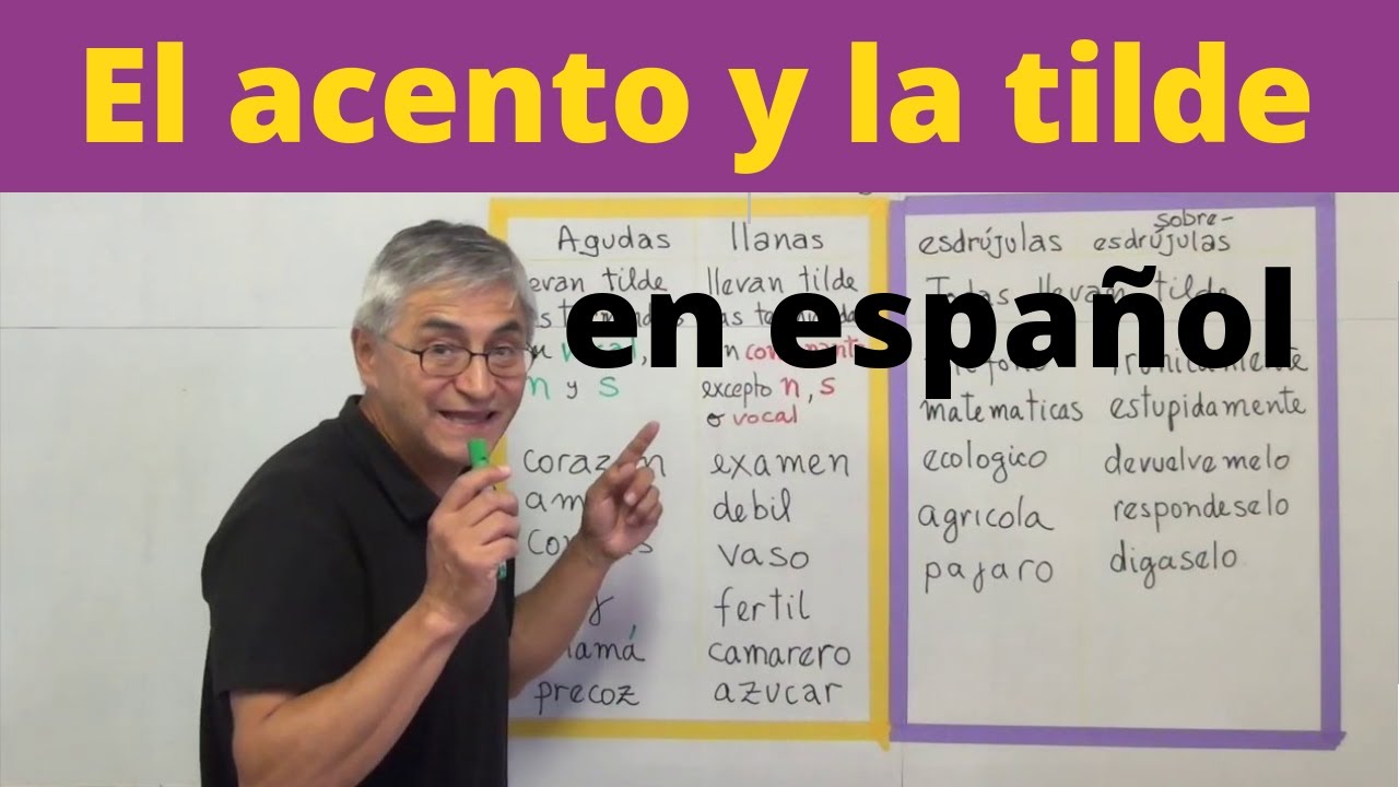 El acento y la tilde en español