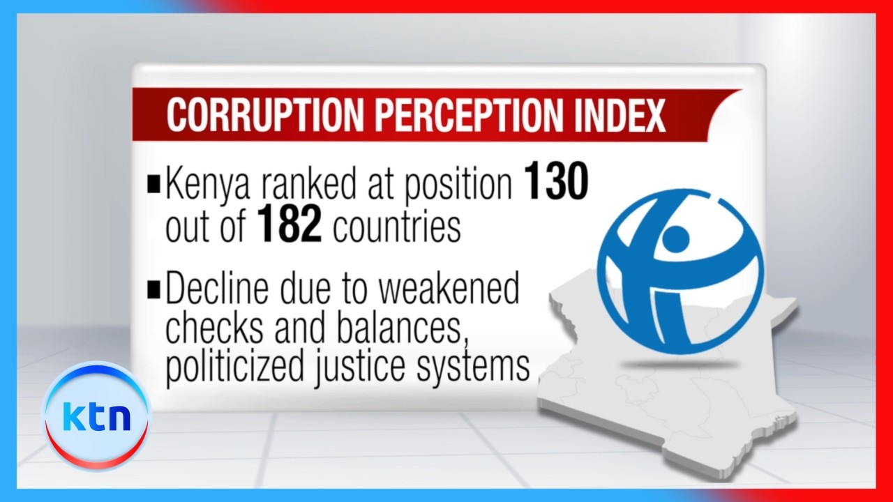 Kenya ranks high on corruption global index