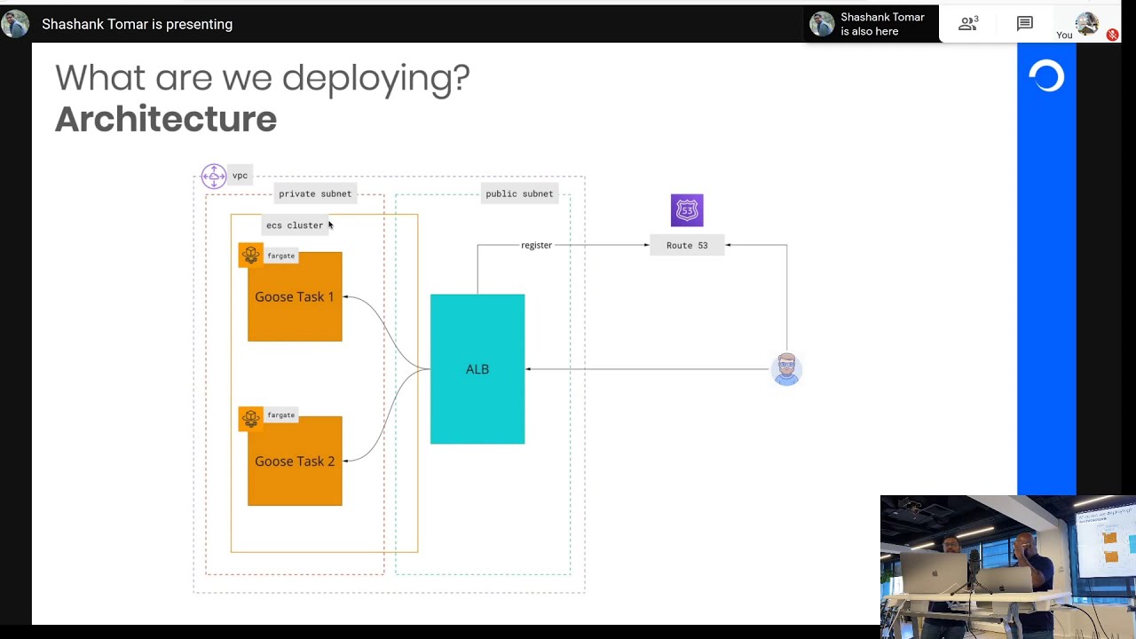 Webinar · Infrastructure as Real Code – Build reusable deployment units with aws-cdk