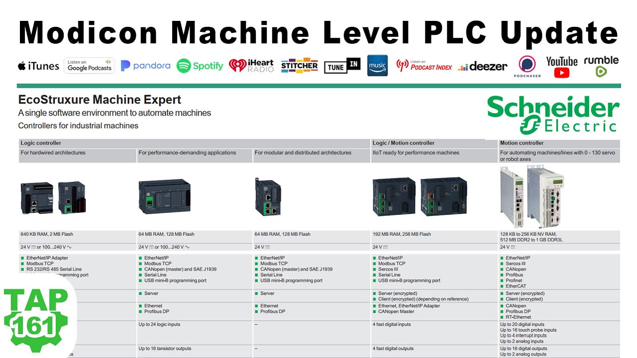 Modicon Machine Level PLC Update