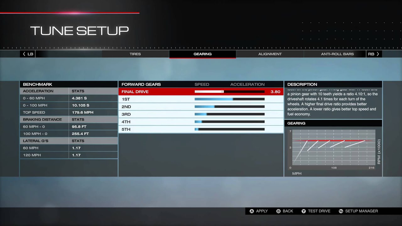 Forza 5 Tips & Tricks - How to Setup Your Gear Ratio