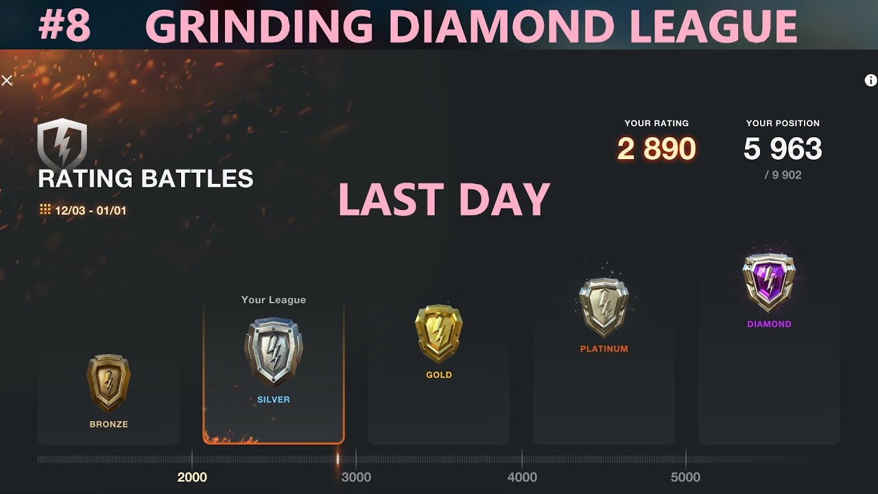 #751 Grinding 5 Parts of Certificates of GSOR 1008 Fearless | Rating Season : Dec. 2025 | WoTB 11.15