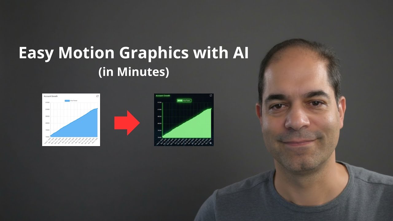 Motion Graphics in Minutes: The Beginner's Guide to AI Animation