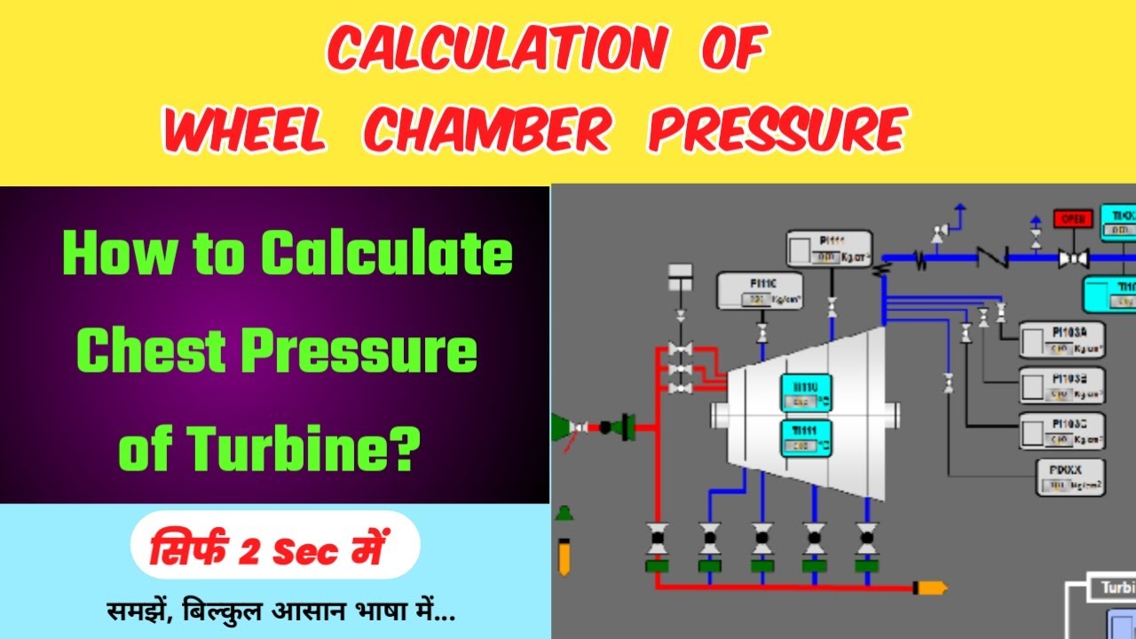Calculation of Wheel Chamber Pressure in Steam Turbine | Chest Pressure of Turbine