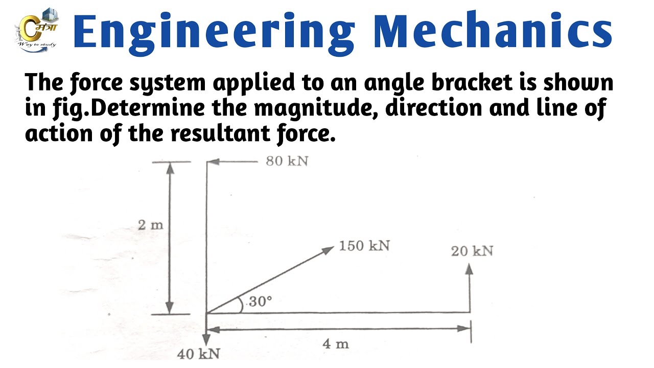 The force system applied to an angle bracket is shown in fig.Determine the magnitude, direction&Line